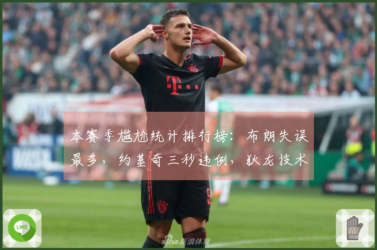 本赛季尴尬统计排行榜：布朗失误最多，约基奇三秒违例，狄龙技术犯规最多